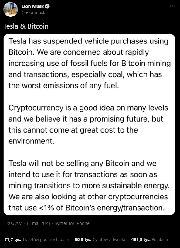 Elon Musk Tesla & Bitcoin